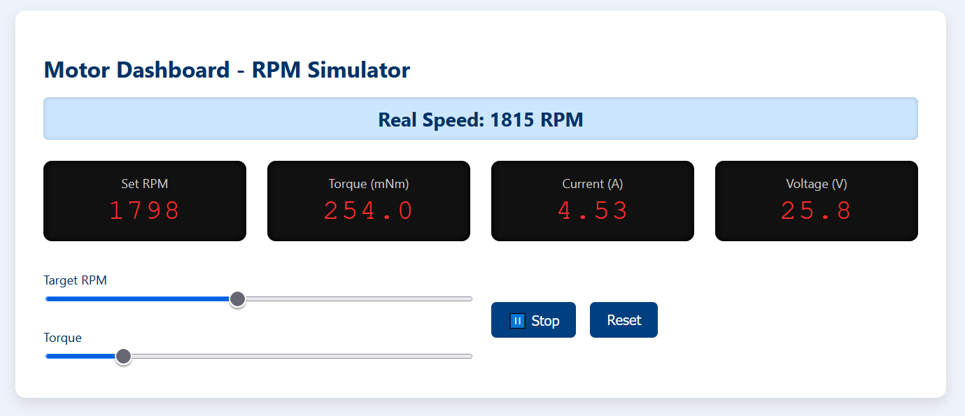 MSPLC Demo Application 2